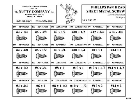 self tapping sheet metal screws|self tapping screw sizes chart.